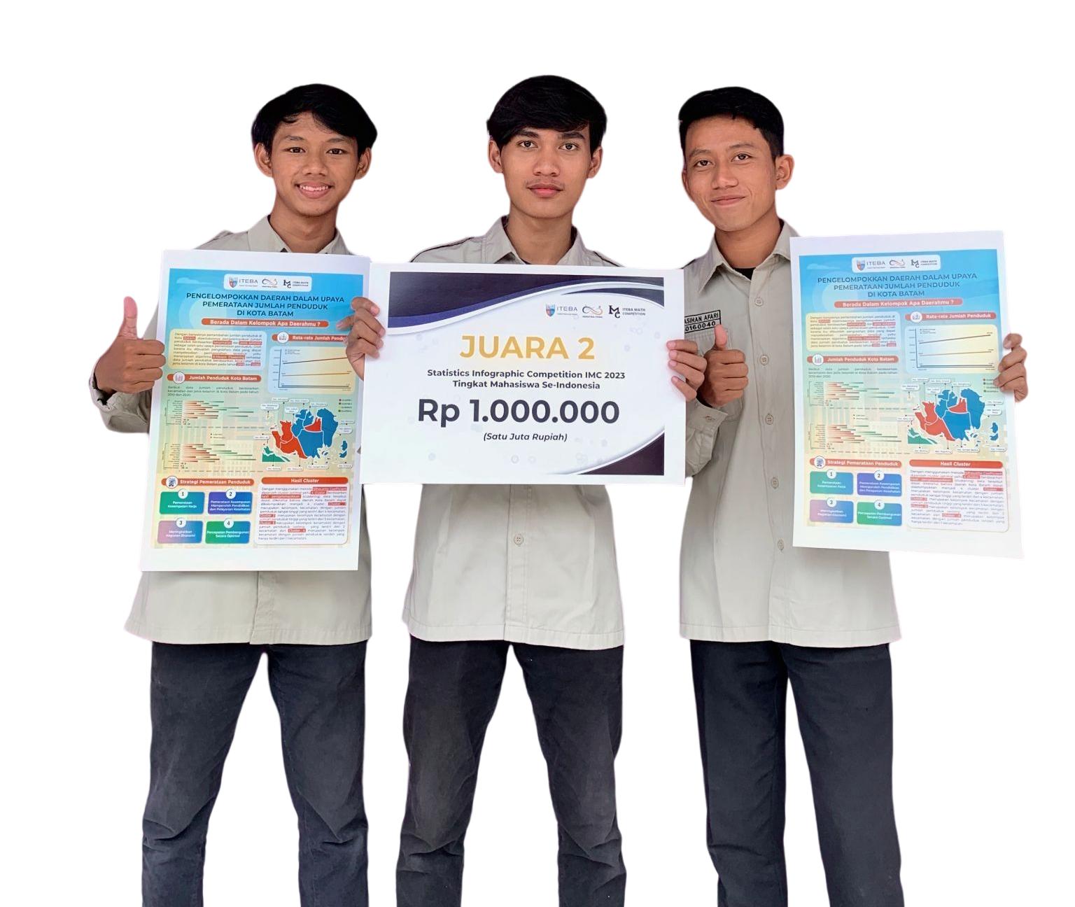 Mahasiswa Matematika ITERA Raih Penghargaan di Ajang Statistics Infographic Competition Institut Teknologi Batam (ITEBA)
